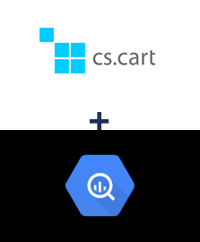 Einbindung von CS-Cart und BigQuery