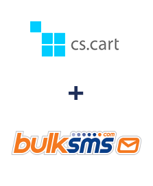 Einbindung von CS-Cart und BulkSMS