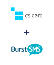 Einbindung von CS-Cart und Burst SMS