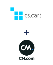 Einbindung von CS-Cart und CM.com