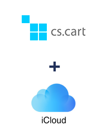 Einbindung von CS-Cart und iCloud