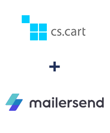 Einbindung von CS-Cart und MailerSend