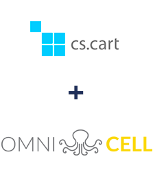 Einbindung von CS-Cart und Omnicell