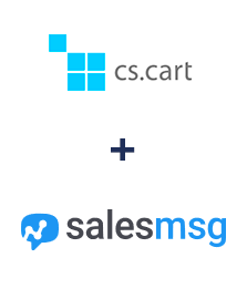 Einbindung von CS-Cart und Salesmsg