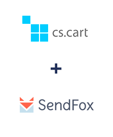 Einbindung von CS-Cart und SendFox