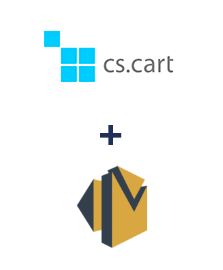 Einbindung von CS-Cart und Amazon SES