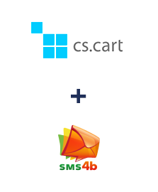 Einbindung von CS-Cart und SMS4B