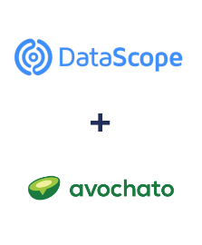 Einbindung von DataScope Forms und Avochato