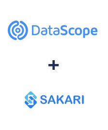 Einbindung von DataScope Forms und Sakari