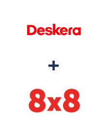 Einbindung von Deskera CRM und 8x8