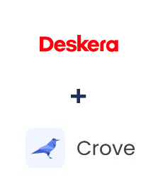 Einbindung von Deskera CRM und Crove