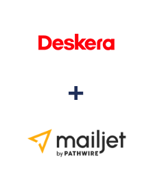 Einbindung von Deskera CRM und Mailjet