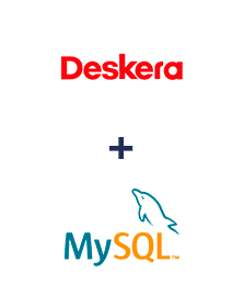 Einbindung von Deskera CRM und MySQL