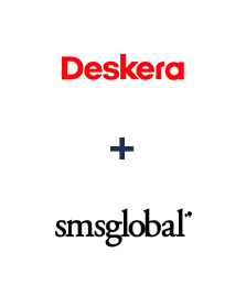 Einbindung von Deskera CRM und SMSGlobal