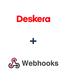 Einbindung von Deskera CRM und Webhooks