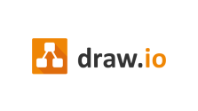 Draw.io Integrationen
