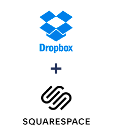 Einbindung von Dropbox und Squarespace