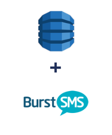 Einbindung von Amazon DynamoDB und Burst SMS