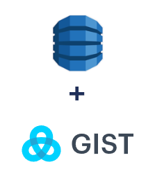 Einbindung von Amazon DynamoDB und Gist