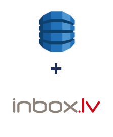 Einbindung von Amazon DynamoDB und INBOX.LV