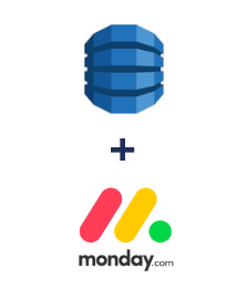 Einbindung von Amazon DynamoDB und Monday.com