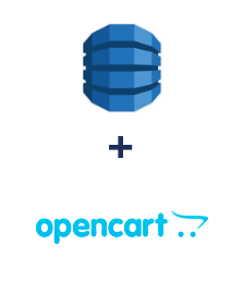 Einbindung von Amazon DynamoDB und Opencart