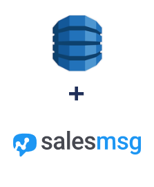 Einbindung von Amazon DynamoDB und Salesmsg