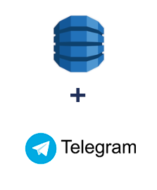 Einbindung von Amazon DynamoDB und Telegram