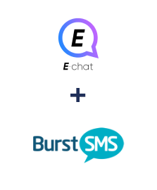 Einbindung von E-chat und Kudosity