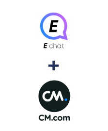 Einbindung von E-chat und CM.com