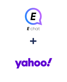 Einbindung von E-chat und Yahoo!