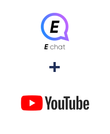 Einbindung von E-chat und YouTube