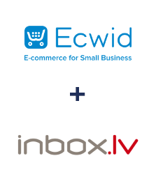Einbindung von Ecwid und INBOX.LV