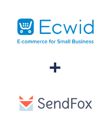 Einbindung von Ecwid und SendFox