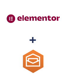 Einbindung von Elementor und Amazon Workmail