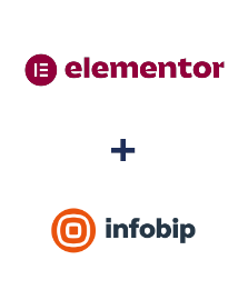 Einbindung von Elementor und Infobip