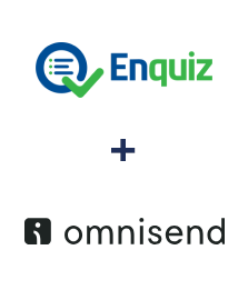 Einbindung von Enquiz und Omnisend