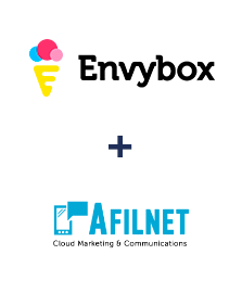 Einbindung von Envybox und Afilnet