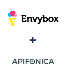 Einbindung von Envybox und Apifonica