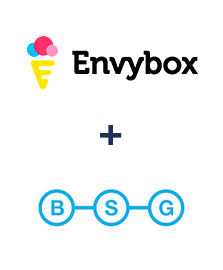 Einbindung von Envybox und BSG world