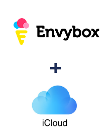 Einbindung von Envybox und iCloud