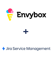 Einbindung von Envybox und Jira Service Management