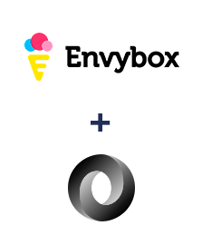 Einbindung von Envybox und JSON