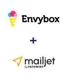 Einbindung von Envybox und Mailjet