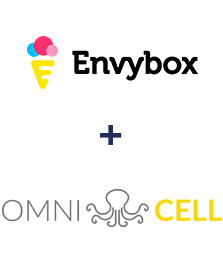 Einbindung von Envybox und Omnicell