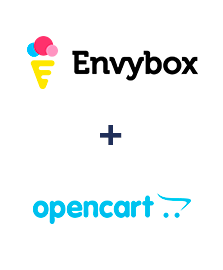 Einbindung von Envybox und Opencart