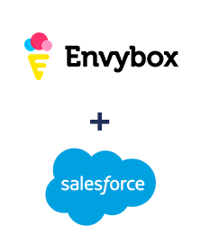 Einbindung von Envybox und Salesforce CRM