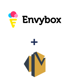 Einbindung von Envybox und Amazon SES