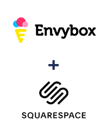 Einbindung von Envybox und Squarespace