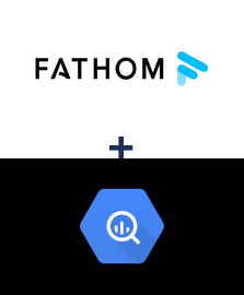 Einbindung von Fathom und Google BigQuery